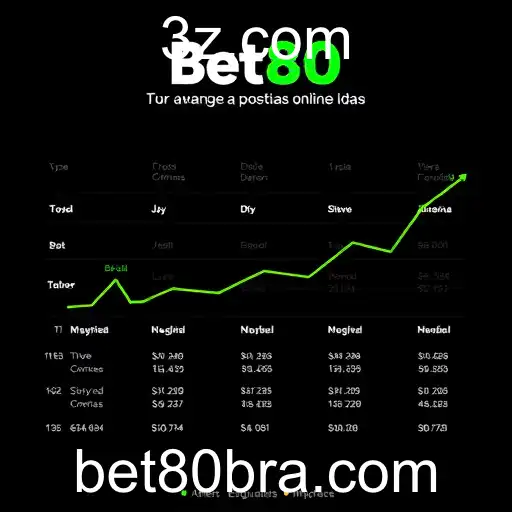 O Crescimento do Mercado de Apostas Online no Brasil